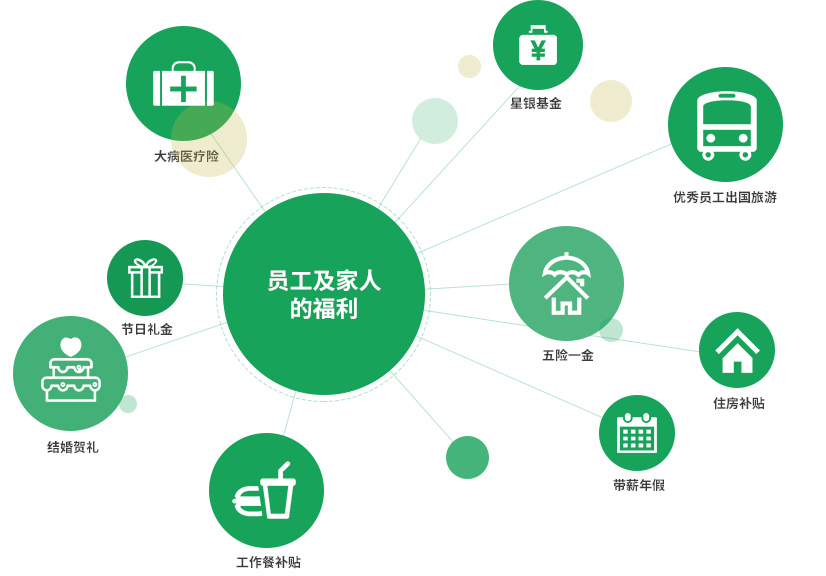 555000jcjc线路检测中心(公海)官方网站